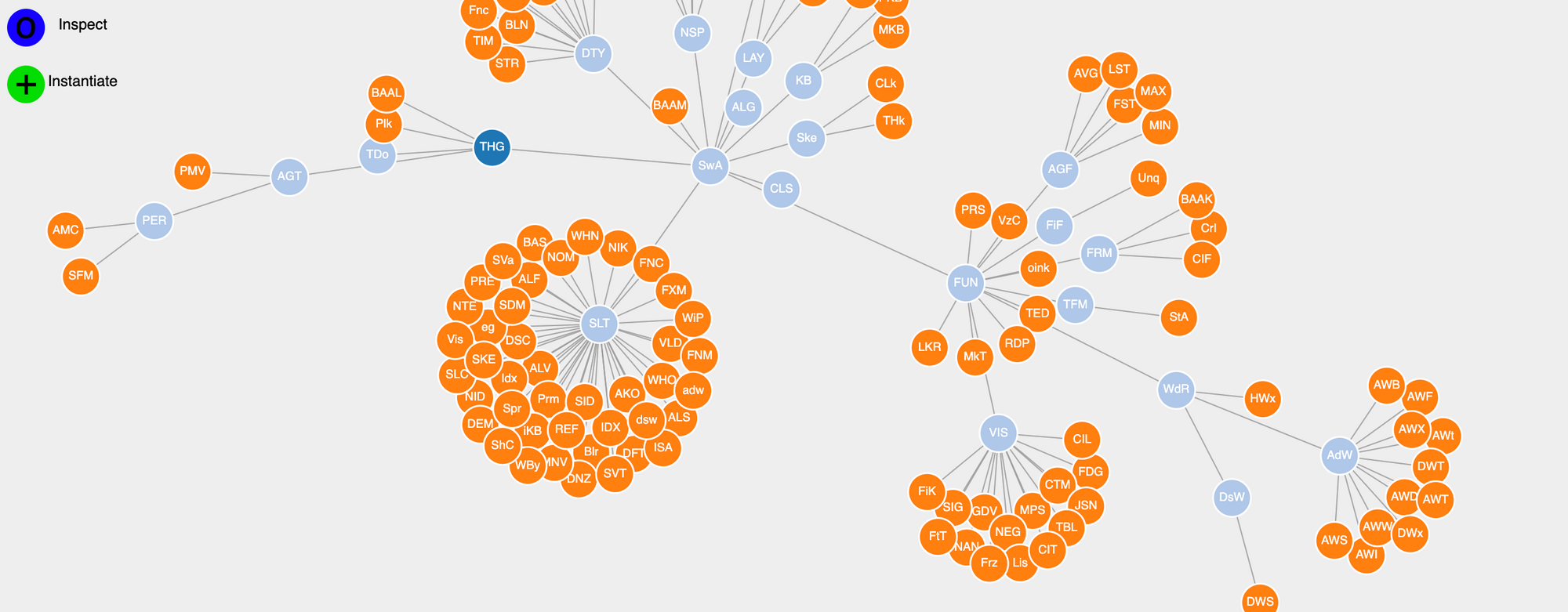 a self-hosting, realtime knowledge collaboration experiment